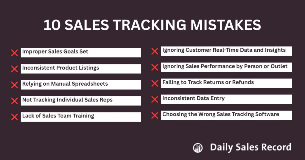 In this guide, we'll explore 10 common mistakes in sales tracking and how we can help you overcome them for seamless and effective tracking.