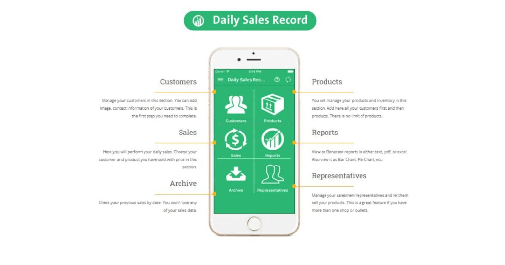 Best Tools Sales Tracking for E-commerce